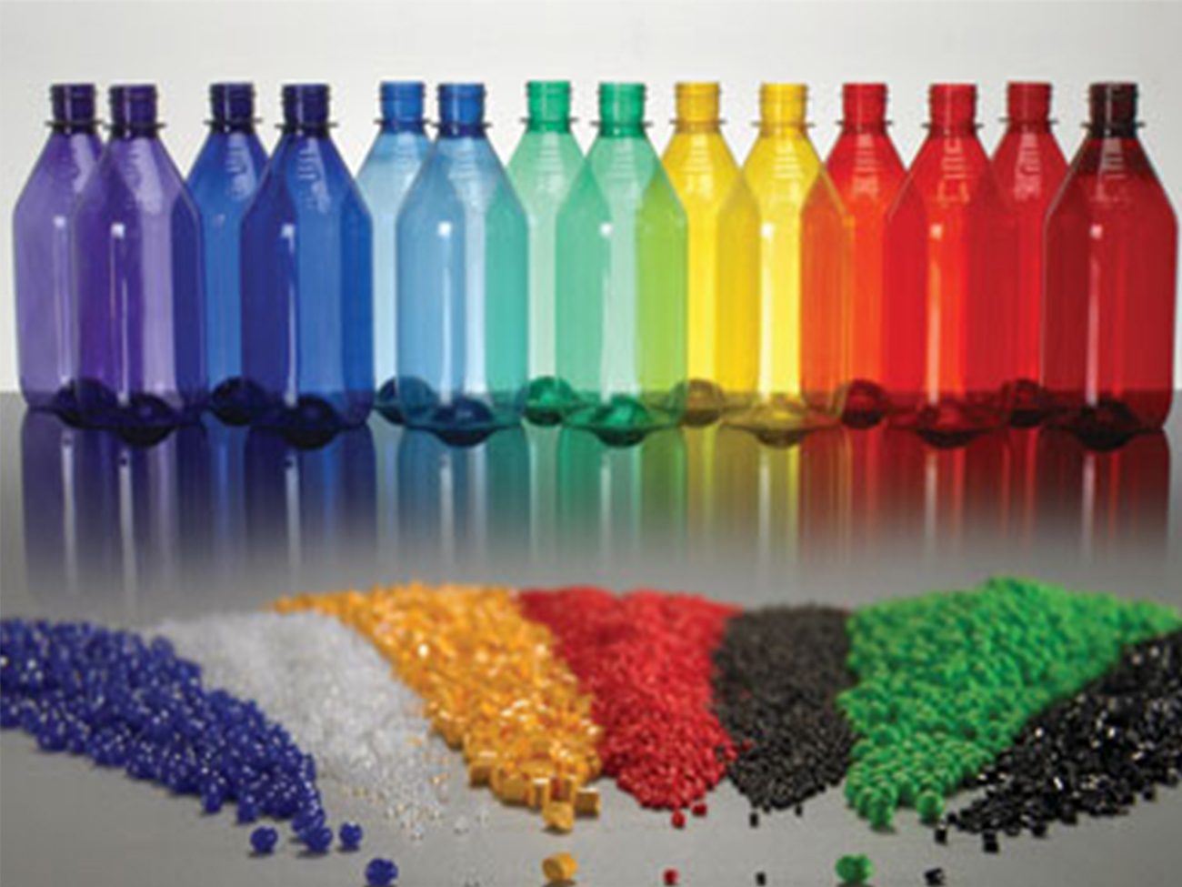 Plastic Industries